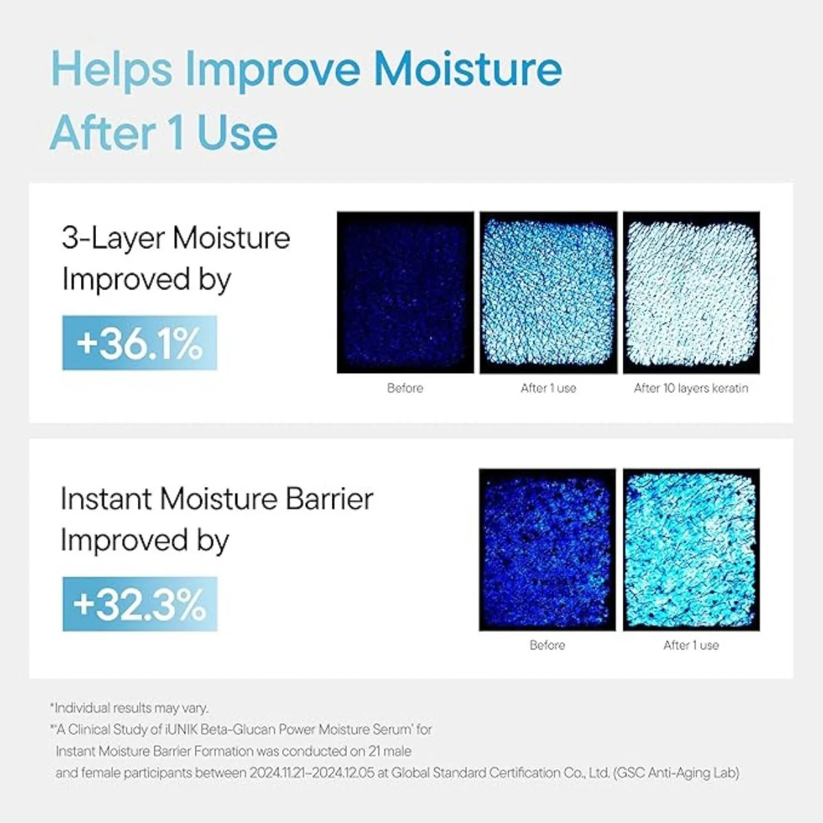 Iunik Beta Glucan Power Moisture
Serum 50ml