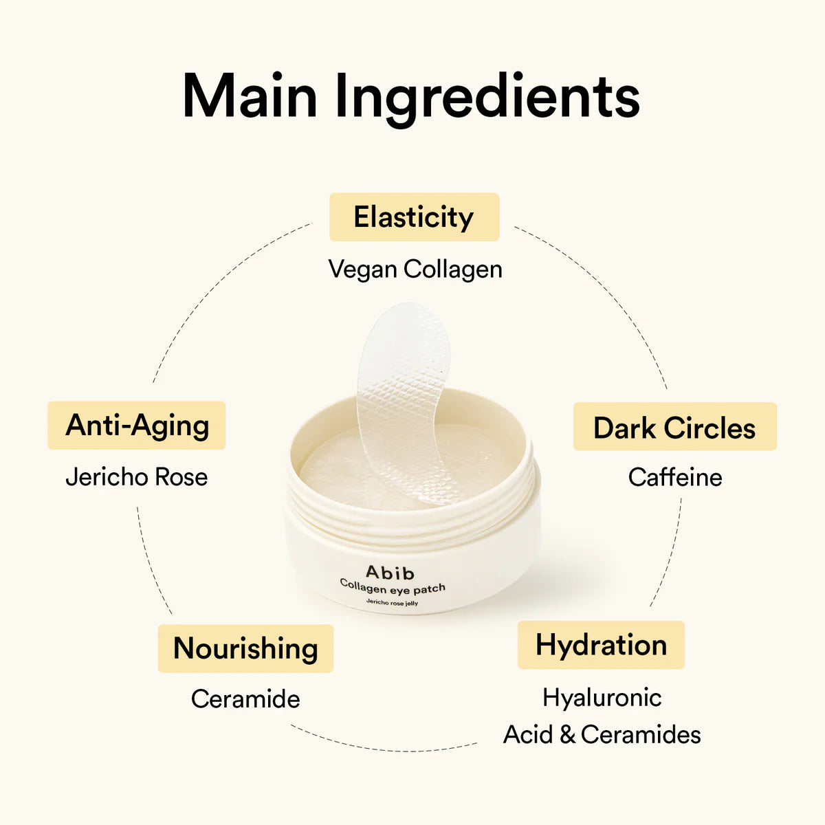 Abib Collagen Eye Patch Jericho Rose Jelly