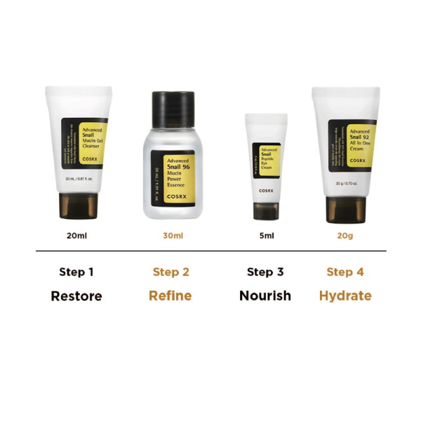 COSRX All About Snail Kit 4-step