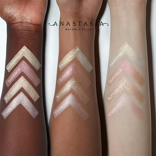 Anastasia Beverly Hills glow kit sugar