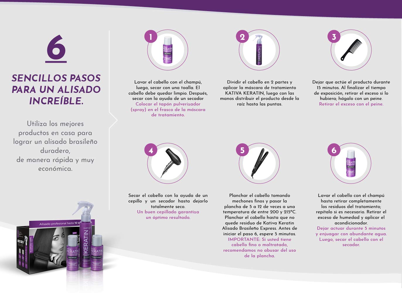 Kativa KERATIN BRAZILIAN HAIR STRAIGHTENING COFFRET