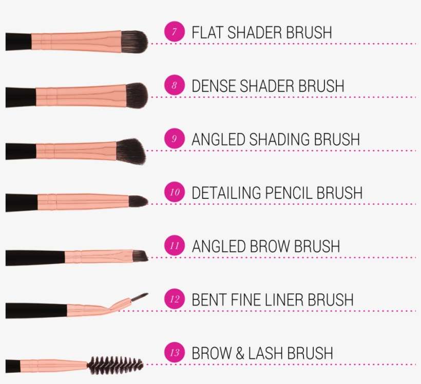 BH cosmetics Signature Rose Gold 13 Piece Brush Set