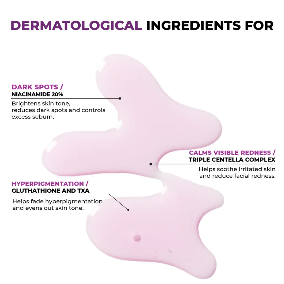 Jumiso 20% Niacinamide Dark Spot Correcting Serum – 40ml
