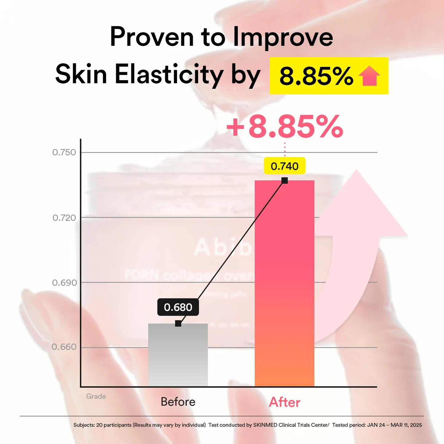Abib PDRN collagen overnight mask Firming jelly