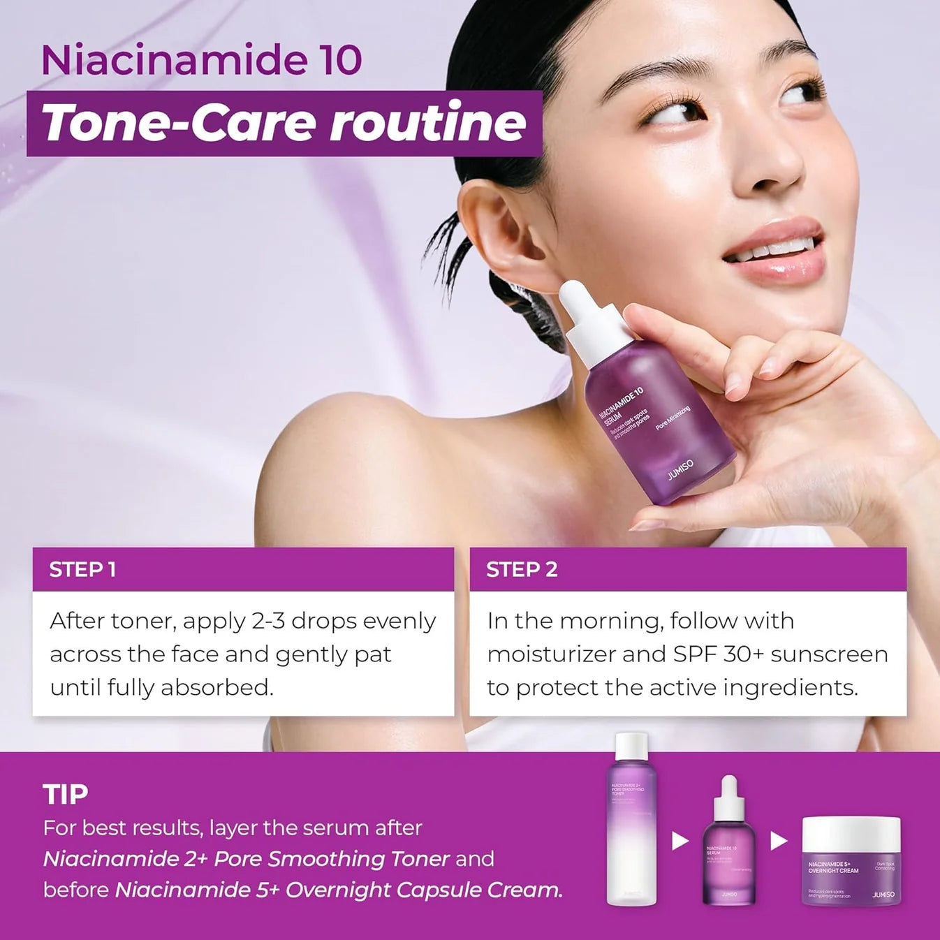 JUMISO Niacinamide 10 Serum – 40ml