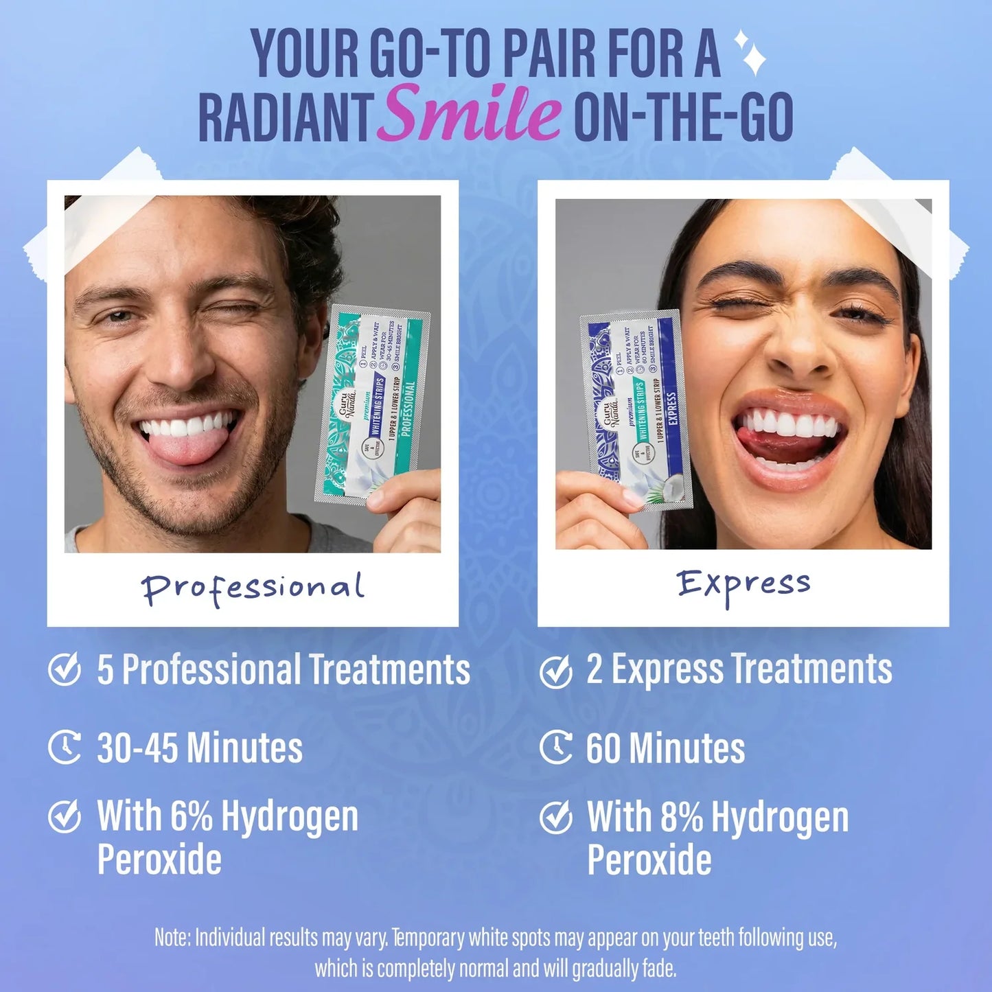 GuruNanda Premium Whitening Strips, 14 Strips