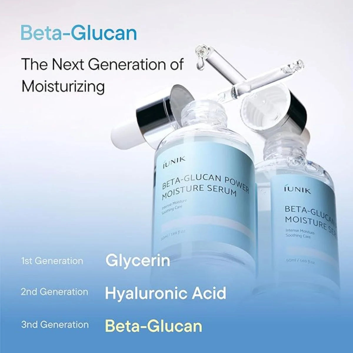 Iunik Beta Glucan Power Moisture
Serum 50ml