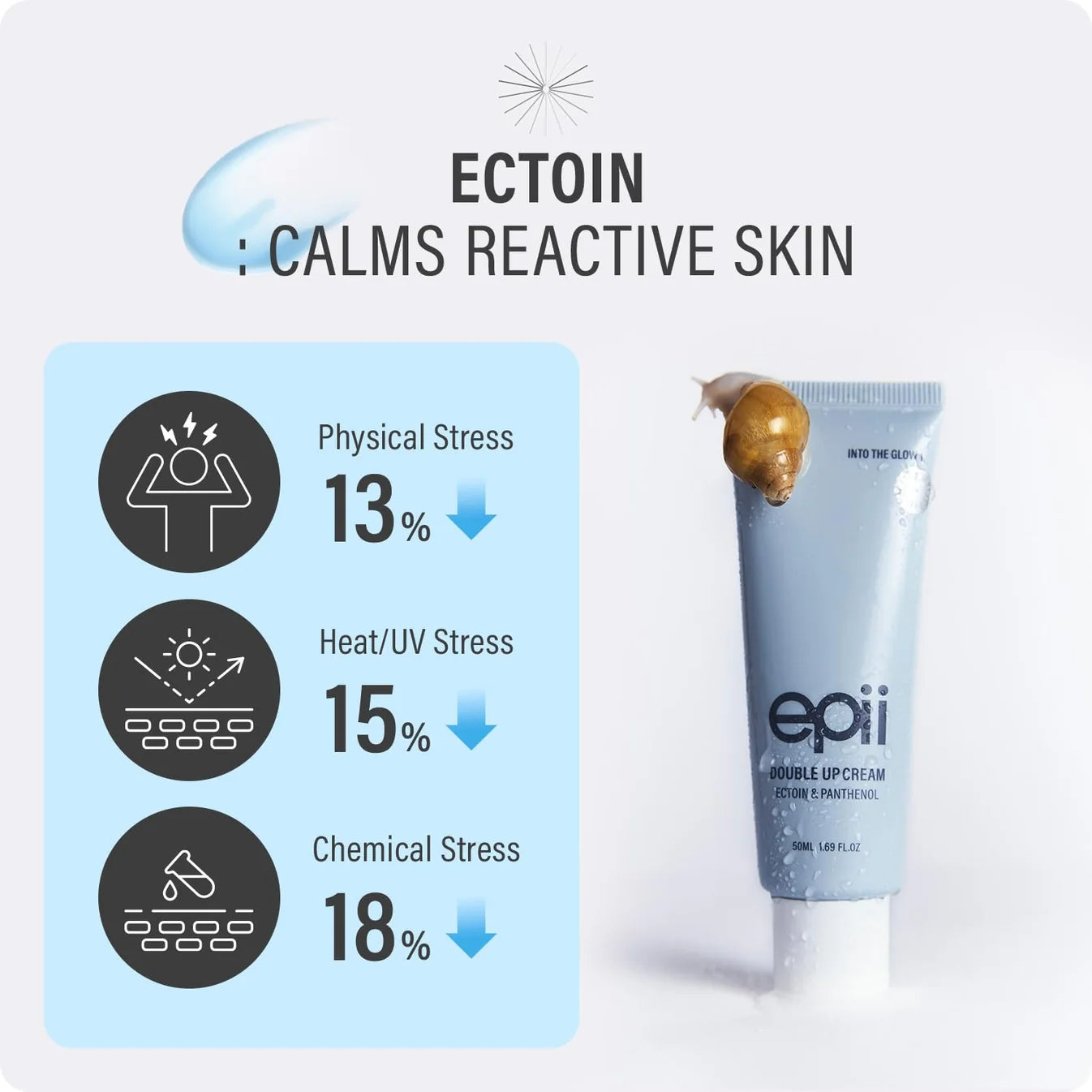 epii Double Up Cream Ectoin & Panthenol – 50ml