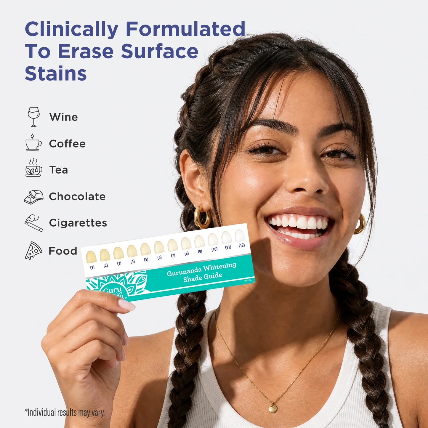 GuruNanda Premium Whitening Strips, 14 Strips