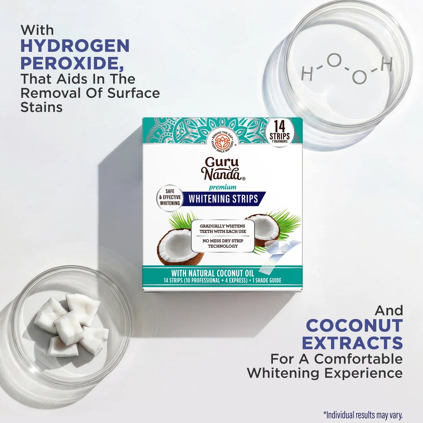 GuruNanda Premium Whitening Strips, 14 Strips
