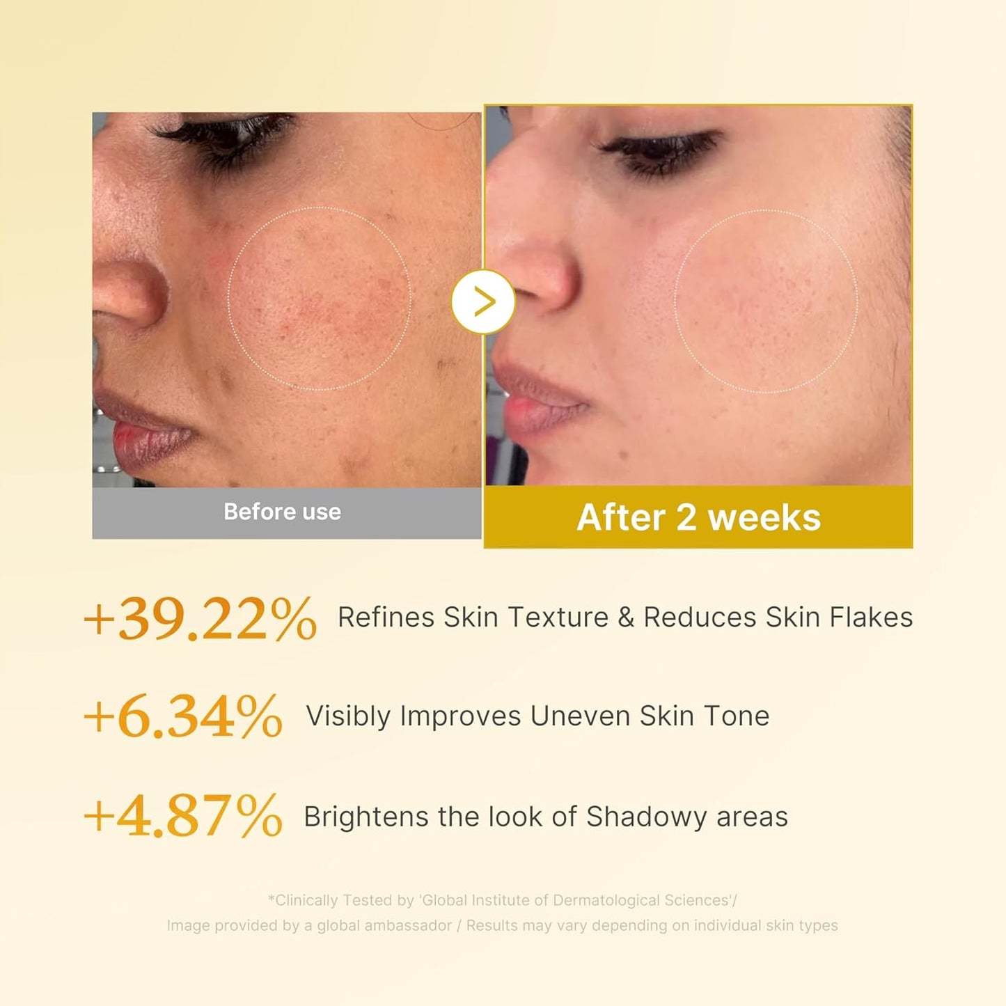 MEDICUBE Kojic Acid Turmeric
Resurfacing Toner 250ml