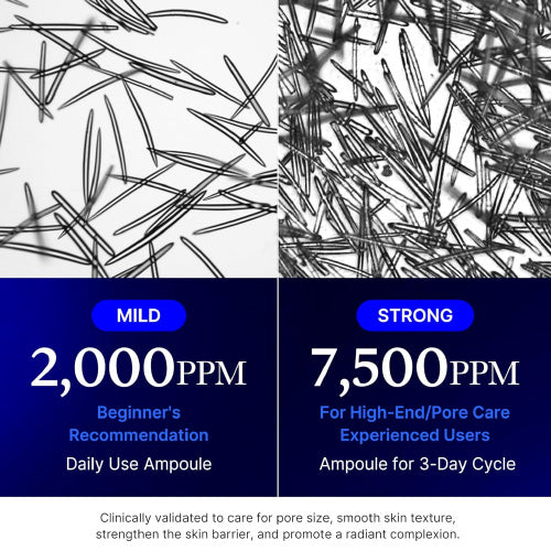 MEDICUBE One-Day Exosome Shot Pore Ampoule 2000 30ml